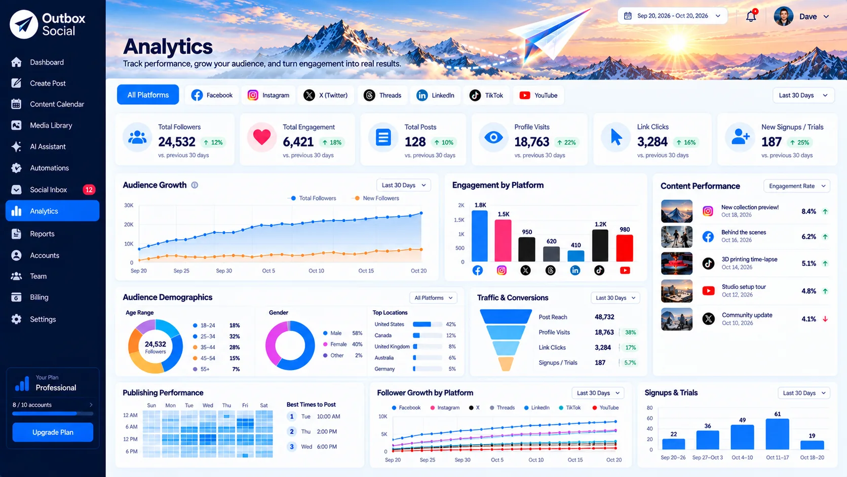 Analytics